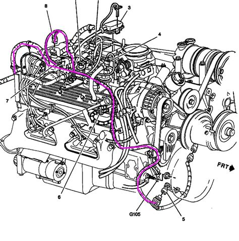 94 chevy 350 engine sensor diagram 
